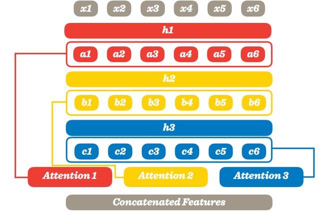 audio_tagger